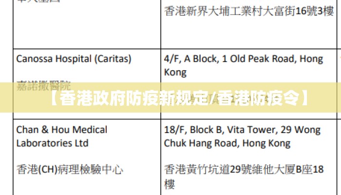 【香港政府防疫新规定/香港防疫令】