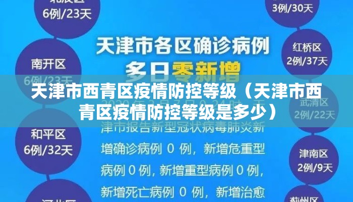 天津市西青区疫情防控等级（天津市西青区疫情防控等级是多少）