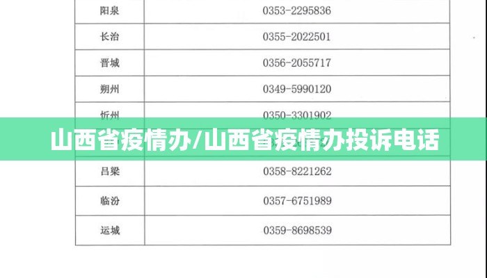 山西省疫情办/山西省疫情办投诉电话
