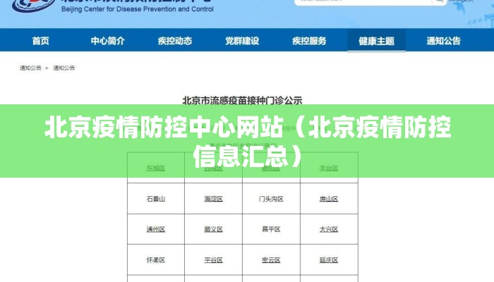 北京疫情防控中心网站（北京疫情防控信息汇总）