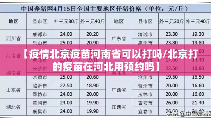 【疫情北京疫苗河南省可以打吗/北京打的疫苗在河北用预约吗】 【疫情北京疫苗河南省可以打吗/北京打的疫苗在河北用预约吗】