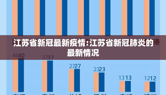 江苏省新冠最新疫情:江苏省新冠肺炎的最新情况
