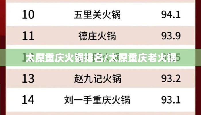 太原重庆火锅排名/太原重庆老火锅