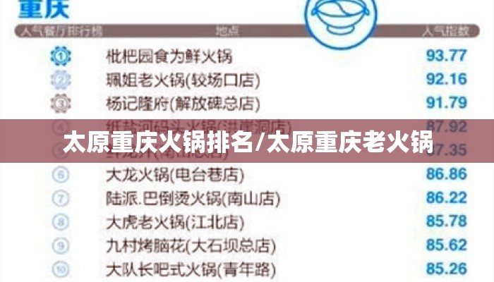 太原重庆火锅排名/太原重庆老火锅