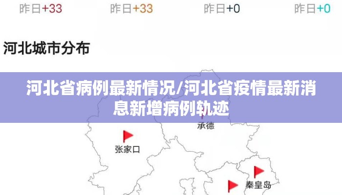 河北省病例最新情况/河北省疫情最新消息新增病例轨迹 河北省病例最新情况/河北省疫情最新消息新增病例轨迹