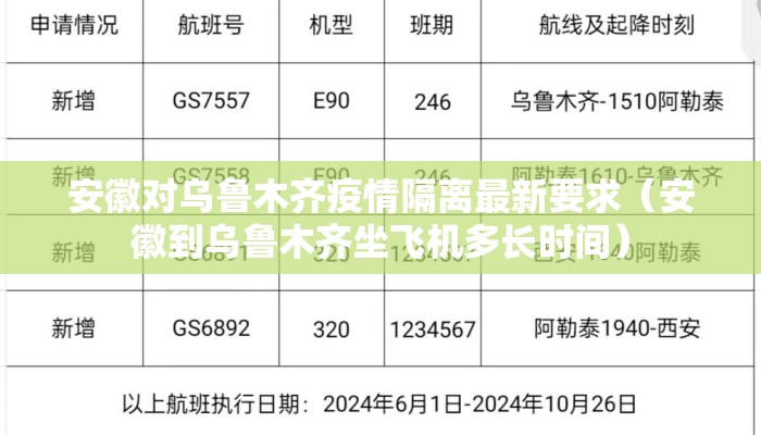 安徽对乌鲁木齐疫情隔离最新要求(安徽到乌鲁木齐坐飞机多长时间) 安徽对乌鲁木齐疫情隔离最新要求(安徽到乌鲁木齐坐飞机多长时间)