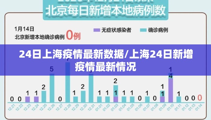 24日上海疫情最新数据/上海24日新增疫情最新情况