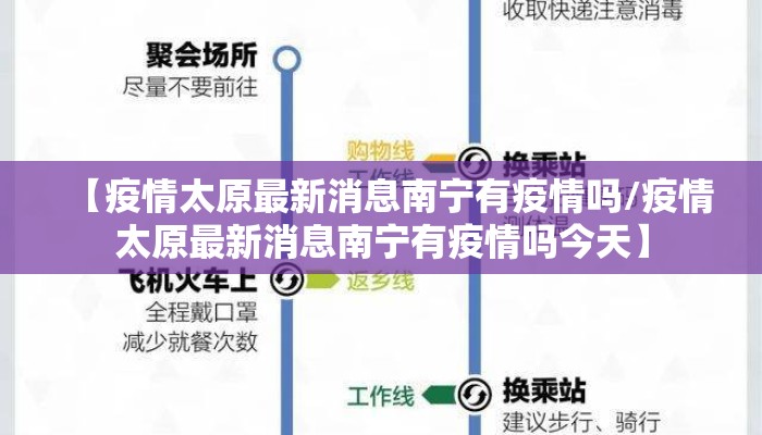【疫情太原最新消息南宁有疫情吗/疫情太原最新消息南宁有疫情吗今天】