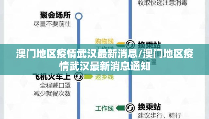澳门地区疫情武汉最新消息/澳门地区疫情武汉最新消息通知
