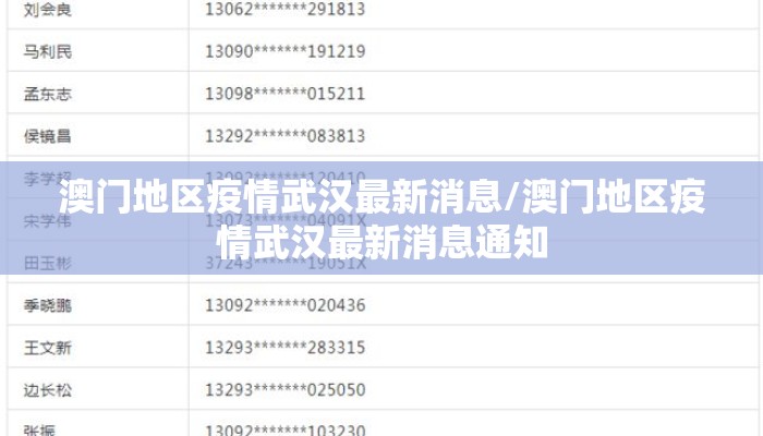 澳门地区疫情武汉最新消息/澳门地区疫情武汉最新消息通知