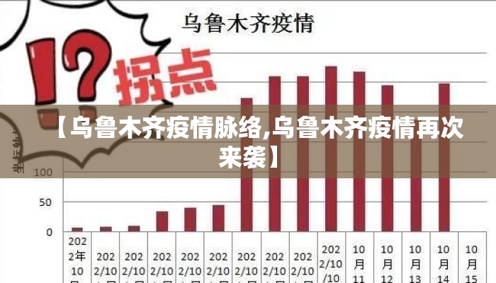 【乌鲁木齐疫情脉络,乌鲁木齐疫情再次来袭】