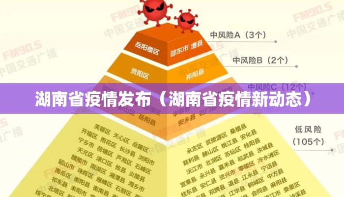 湖南省疫情发布(湖南省疫情新动态) 湖南省疫情发布(湖南省疫情新动态)