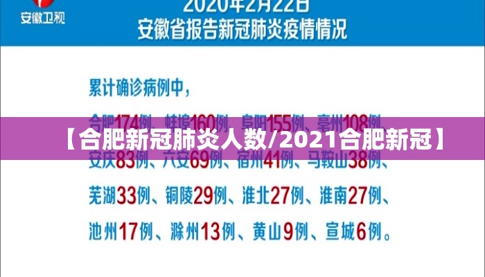 【合肥新冠肺炎人数/2021合肥新冠】 【合肥新冠肺炎人数/2021合肥新冠】