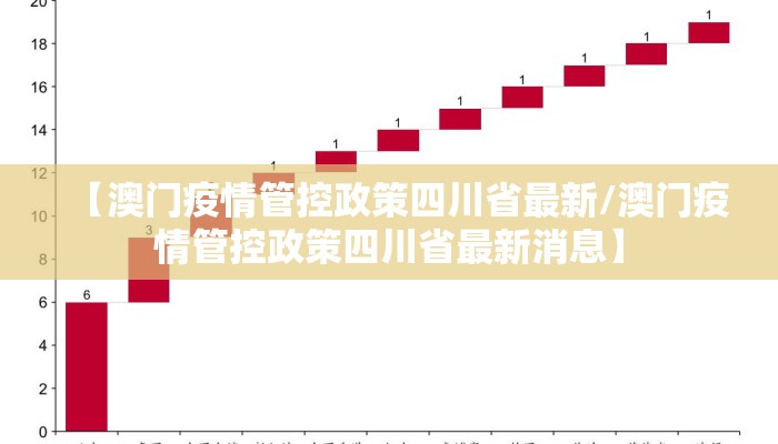 【澳门疫情管控政策四川省最新/澳门疫情管控政策四川省最新消息】 【澳门疫情管控政策四川省最新/澳门疫情管控政策四川省最新消息】