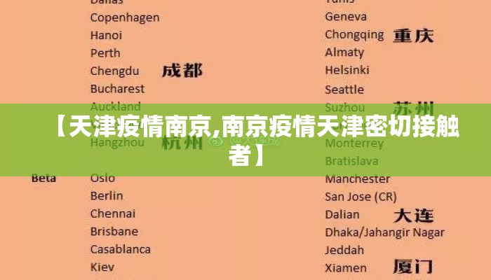 【天津疫情南京,南京疫情天津密切接触者】 【天津疫情南京,南京疫情天津密切接触者】