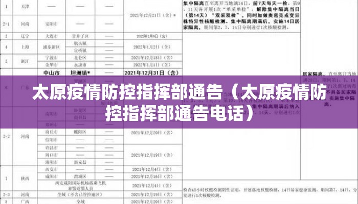 太原疫情防控指挥部通告（太原疫情防控指挥部通告电话）