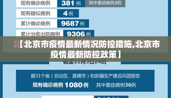 【北京市疫情最新情况防控措施,北京市疫情最新防控政策】 【北京市疫情最新情况防控措施,北京市疫情最新防控政策】
