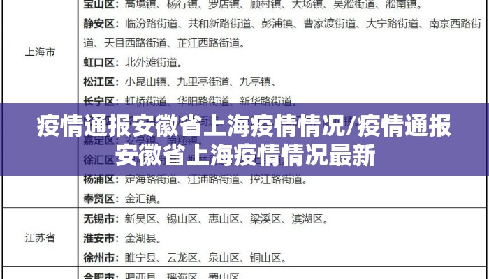 疫情通报安徽省上海疫情情况/疫情通报安徽省上海疫情情况最新