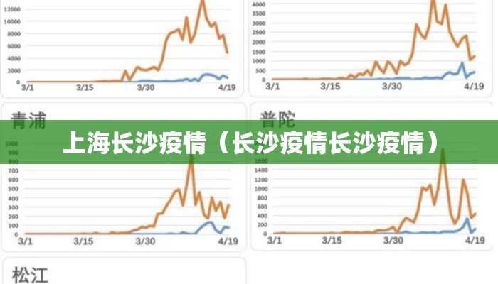上海长沙疫情（长沙疫情长沙疫情）