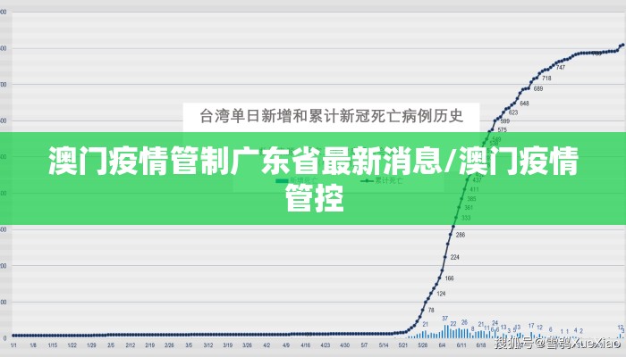 澳门疫情管制广东省最新消息/澳门疫情管控 澳门疫情管制广东省最新消息/澳门疫情管控