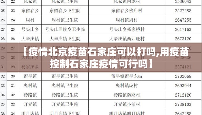 【疫情北京疫苗石家庄可以打吗,用疫苗控制石家庄疫情可行吗】