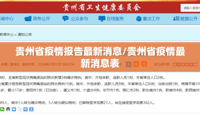 贵州省疫情报告最新消息/贵州省疫情最新消息表