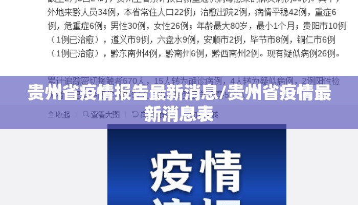 贵州省疫情报告最新消息/贵州省疫情最新消息表 贵州省疫情报告最新消息/贵州省疫情最新消息表