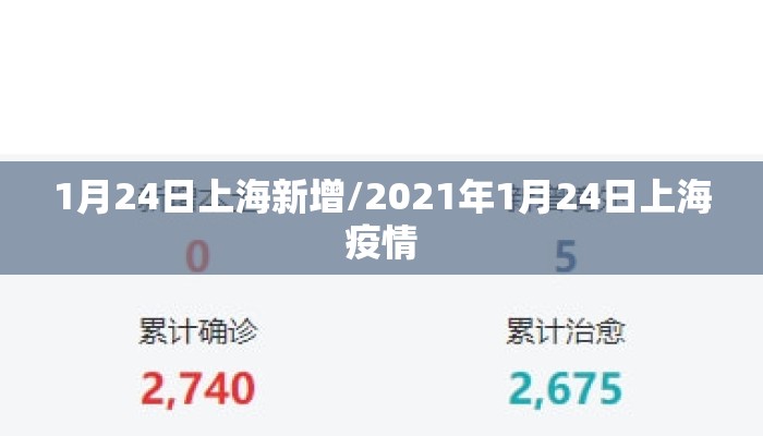 1月24日上海新增/2021年1月24日上海疫情 1月24日上海新增/2021年1月24日上海疫情