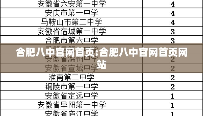 合肥八中官网首页:合肥八中官网首页网站
