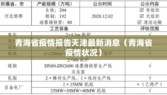 青海省疫情报告天津最新消息(青海省疫情状况) 青海省疫情报告天津最新消息(青海省疫情状况)