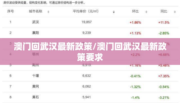 澳门回武汉最新政策/澳门回武汉最新政策要求