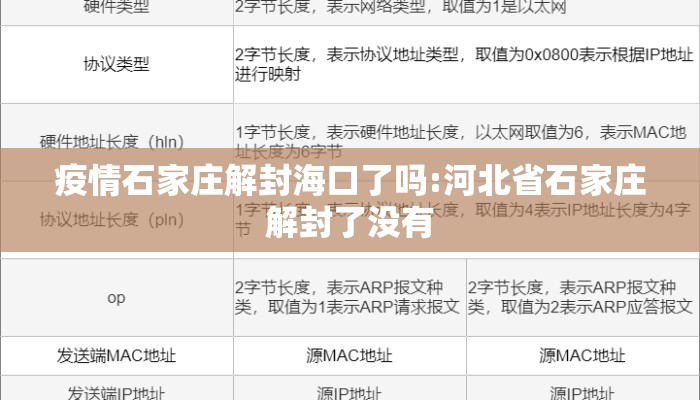 疫情石家庄解封海口了吗:河北省石家庄解封了没有 疫情石家庄解封海口了吗:河北省石家庄解封了没有