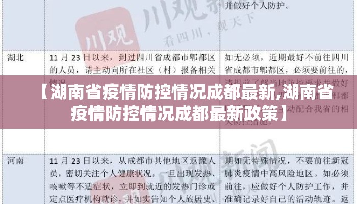 【湖南省疫情防控情况成都最新,湖南省疫情防控情况成都最新政策】