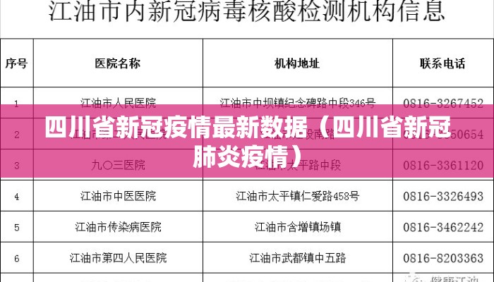 四川省新冠疫情最新数据(四川省新冠肺炎疫情) 四川省新冠疫情最新数据(四川省新冠肺炎疫情)