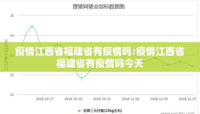 疫情江西省福建省有疫情吗:疫情江西省福建省有疫情吗今天 疫情江西省福建省有疫情吗:疫情江西省福建省有疫情吗今天