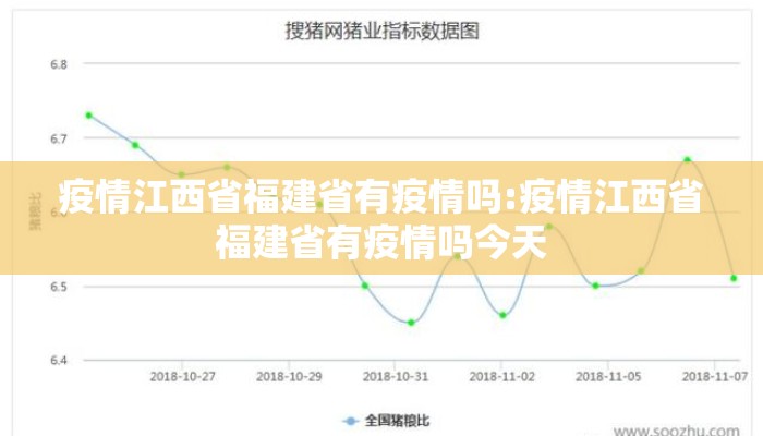 疫情江西省福建省有疫情吗:疫情江西省福建省有疫情吗今天 疫情江西省福建省有疫情吗:疫情江西省福建省有疫情吗今天