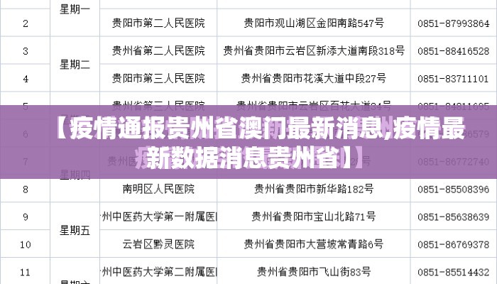 【疫情通报贵州省澳门最新消息,疫情最新数据消息贵州省】