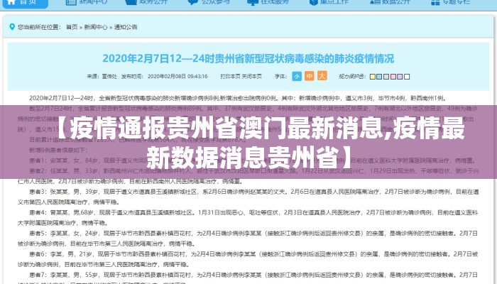 【疫情通报贵州省澳门最新消息,疫情最新数据消息贵州省】 【疫情通报贵州省澳门最新消息,疫情最新数据消息贵州省】
