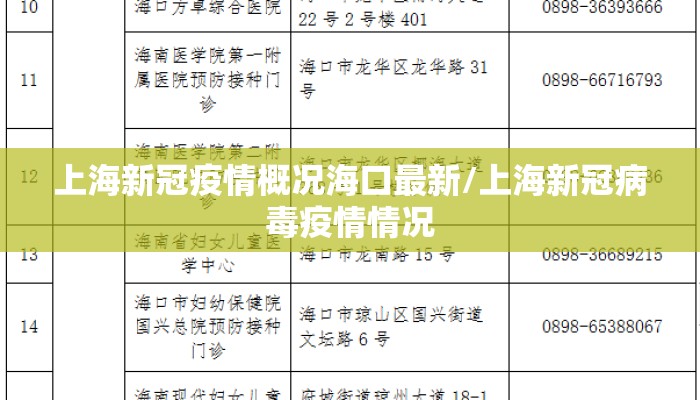 上海新冠疫情概况海口最新/上海新冠病毒疫情情况 上海新冠疫情概况海口最新/上海新冠病毒疫情情况
