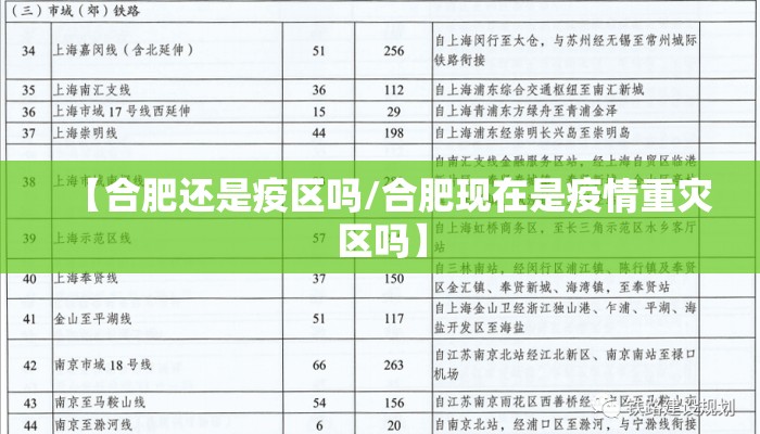 【合肥还是疫区吗/合肥现在是疫情重灾区吗】 【合肥还是疫区吗/合肥现在是疫情重灾区吗】