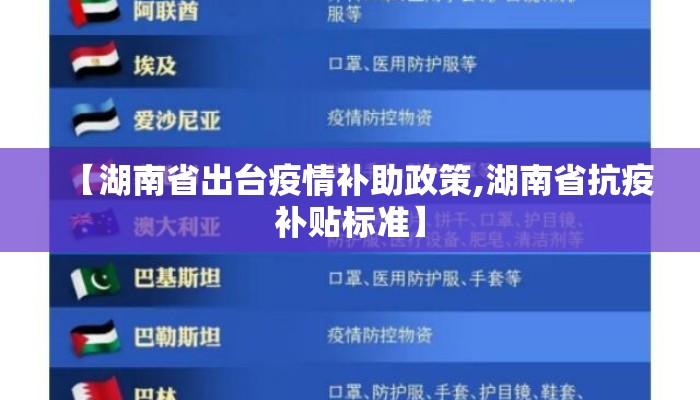 【湖南省出台疫情补助政策,湖南省抗疫补贴标准】 【湖南省出台疫情补助政策,湖南省抗疫补贴标准】