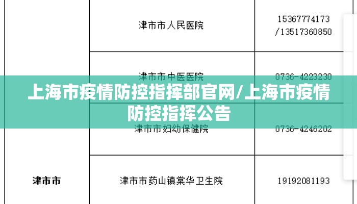 上海市疫情防控指挥部官网/上海市疫情防控指挥公告 上海市疫情防控指挥部官网/上海市疫情防控指挥公告