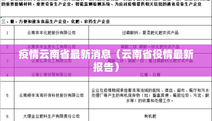 疫情云南省最新消息(云南省役情最新报告) 疫情云南省最新消息(云南省役情最新报告)