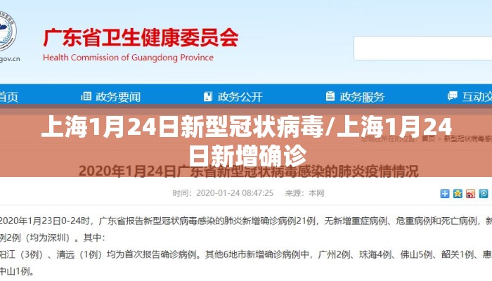 上海1月24日新型冠状病毒/上海1月24日新增确诊 上海1月24日新型冠状病毒/上海1月24日新增确诊
