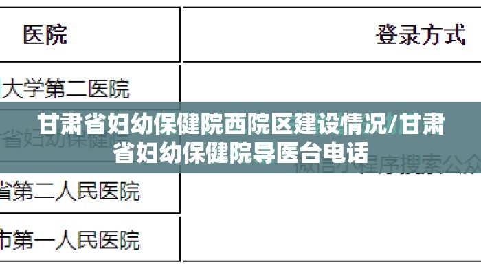 甘肃省妇幼保健院西院区建设情况/甘肃省妇幼保健院导医台电话 甘肃省妇幼保健院西院区建设情况/甘肃省妇幼保健院导医台电话