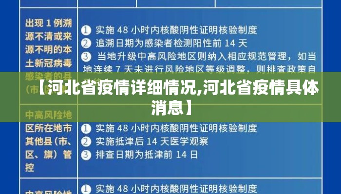 【河北省疫情详细情况,河北省疫情具体消息】 【河北省疫情详细情况,河北省疫情具体消息】