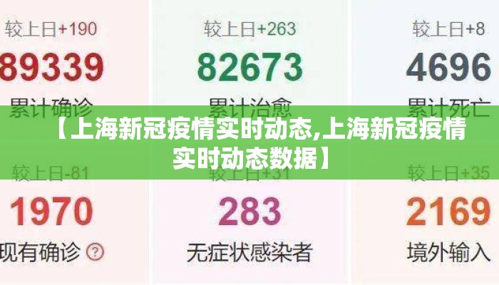 【上海新冠疫情实时动态,上海新冠疫情实时动态数据】 【上海新冠疫情实时动态,上海新冠疫情实时动态数据】