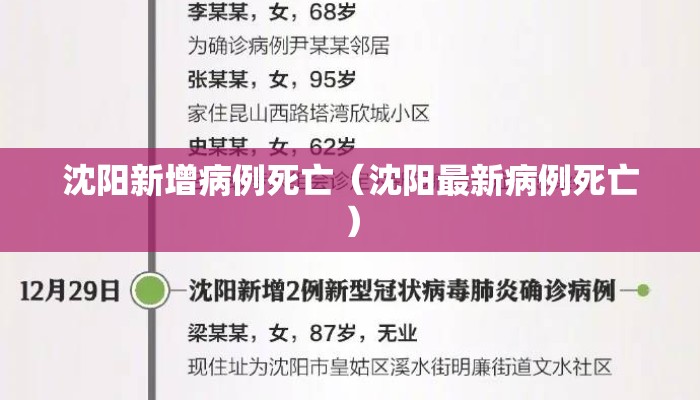 沈阳新增病例死亡(沈阳最新病例死亡) 沈阳新增病例死亡(沈阳最新病例死亡)