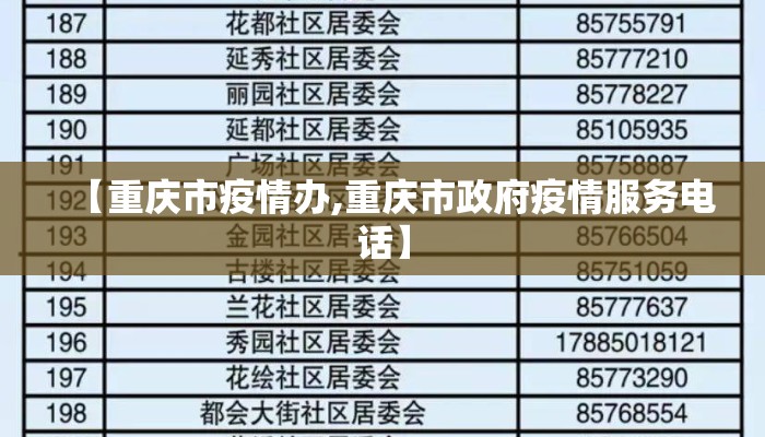 【重庆市疫情办,重庆市政府疫情服务电话】 【重庆市疫情办,重庆市政府疫情服务电话】