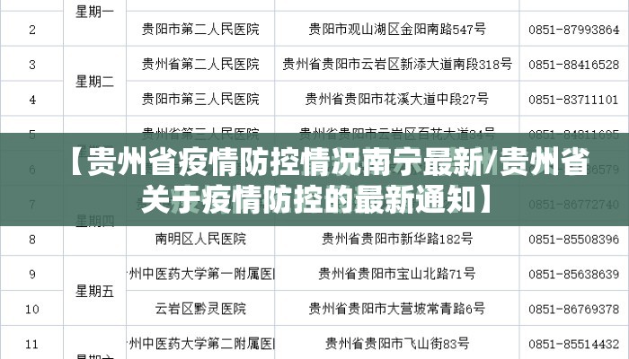 【贵州省疫情防控情况南宁最新/贵州省关于疫情防控的最新通知】 【贵州省疫情防控情况南宁最新/贵州省关于疫情防控的最新通知】